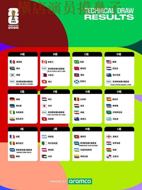 世界杯竞猜平台盘点合集:覆盖真实体验与入口方式 - World Cup 2026 世界杯竞猜平台盘点合集:覆盖真实体验与入口方式 - World Cup 2026