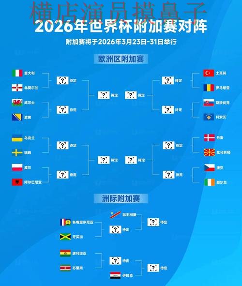 World Cup 2026期间热门世界杯投注入口推荐与直播入口分析
