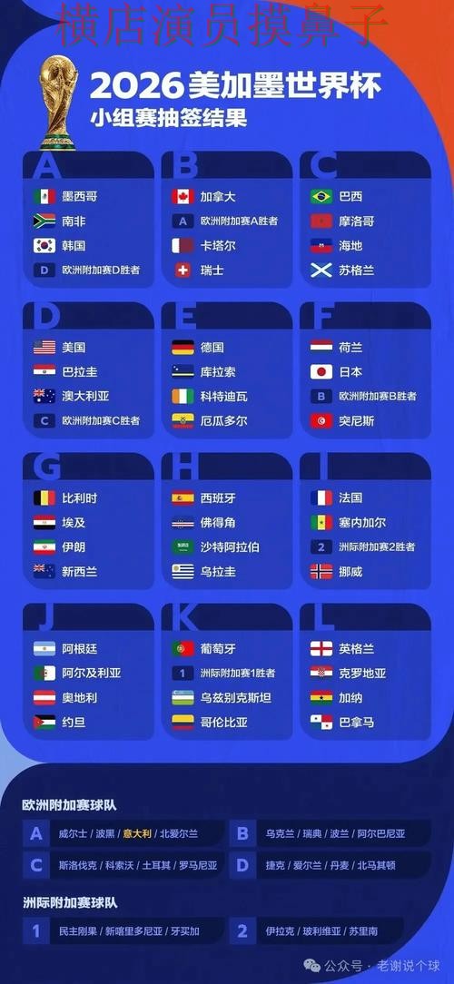 世界杯买球平台哪个好?围绕数据分析+直播体验做一次推荐(世界杯赛事中心) 世界杯买球平台哪个好?围绕数据分析+直播体验做一次推荐(世界杯赛事中心)